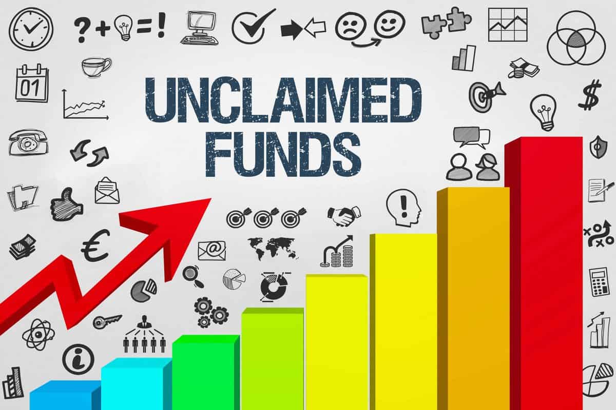 A bar graph displaying unclaimed property.